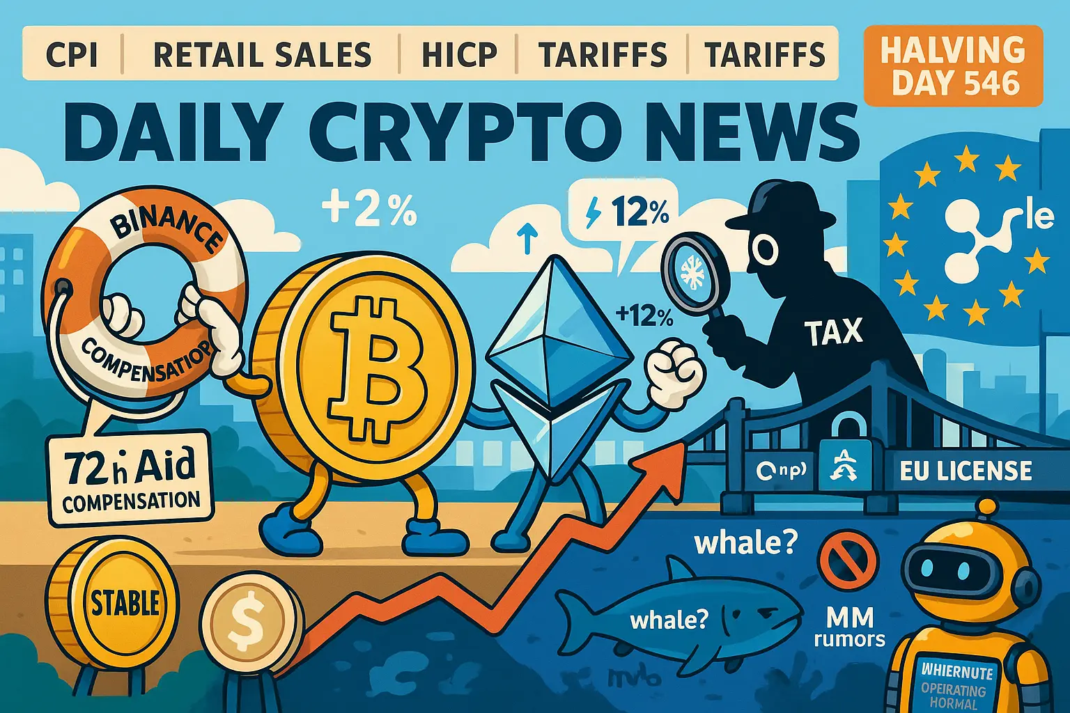 ビットコインとイーサリアムを擬人化したキャラクターが反発相場を示す矢印を支え、左でBinanceの「72h Aid」浮輪、右で韓国税務当局がコールドウォレットを検査。背景にEU星と橋でRippleのライセンス協議、海中に「Whale？」潜水艦と「MM rumors」看板。上部に「CPI・Retail Sales・HICP・Tariffs・Halving 546」の英字。